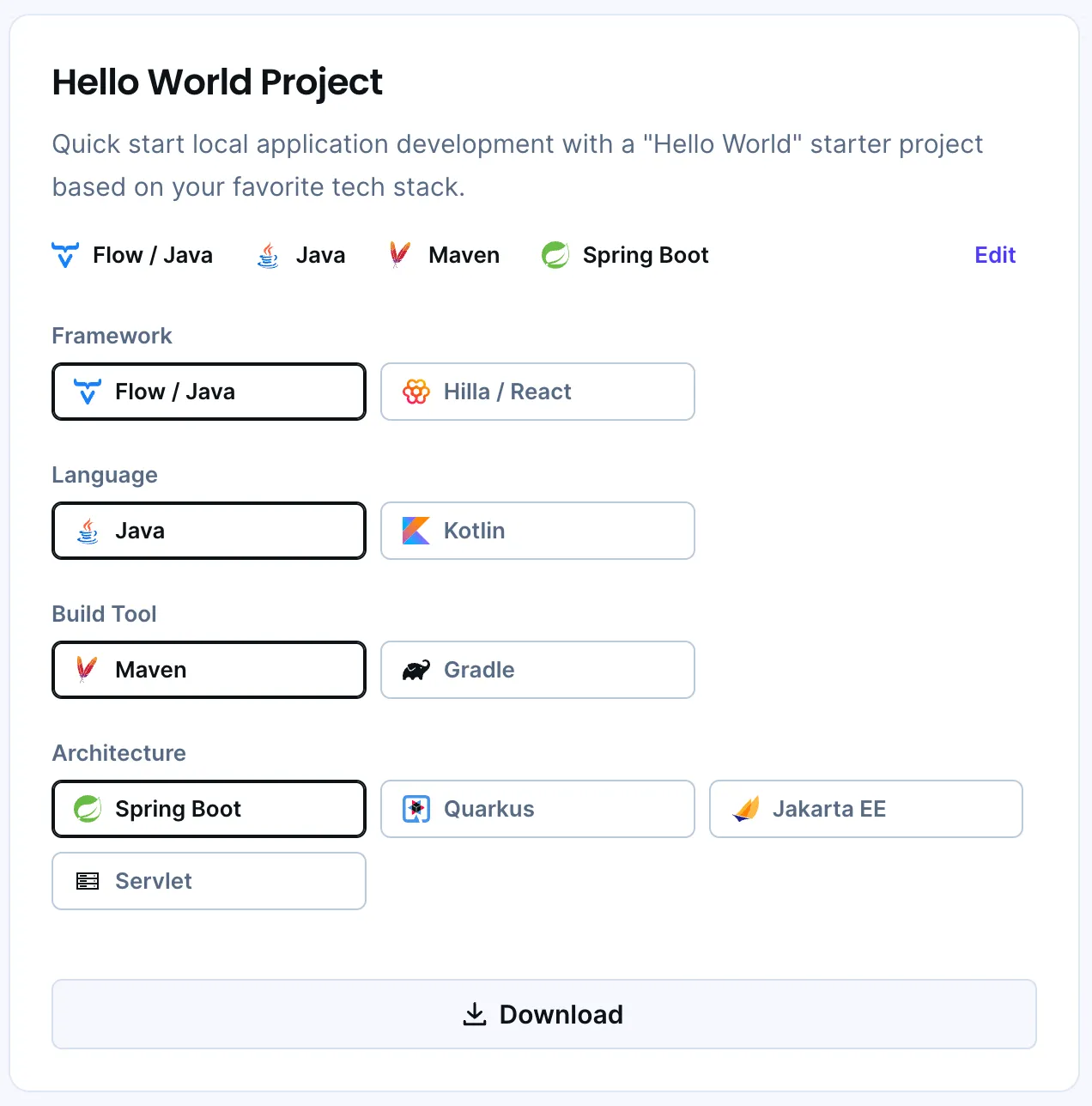 The configuration options for Hello World starters