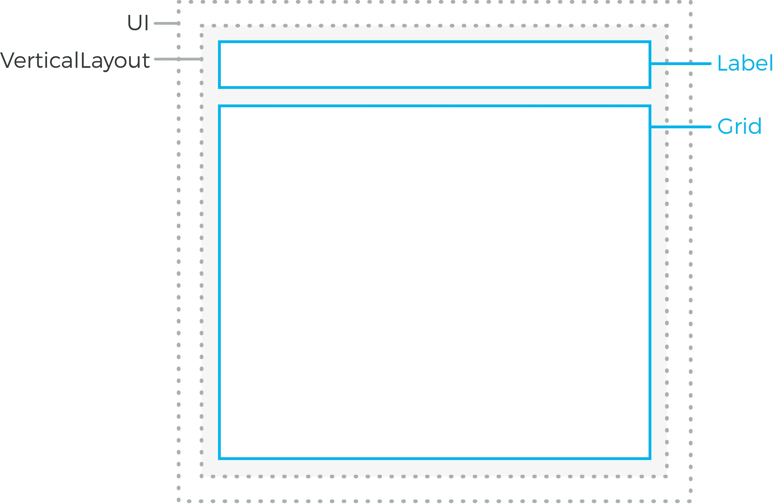 View schematic