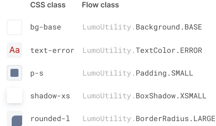 Small sample of Lumo Utility Classes