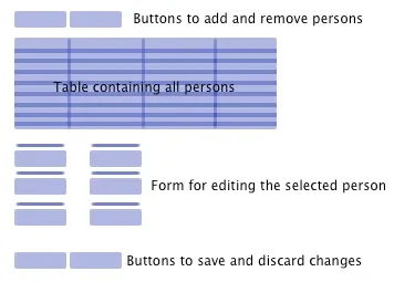 Master detail UI wireframe