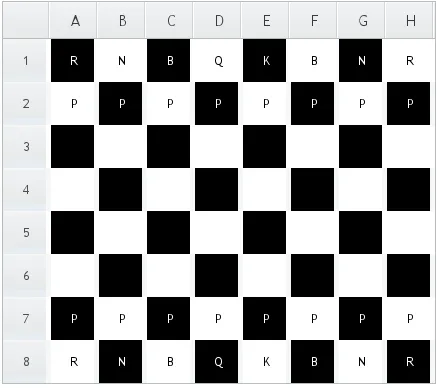 table cellstylegenerator1