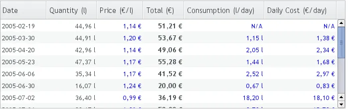 table generatedcolumns1