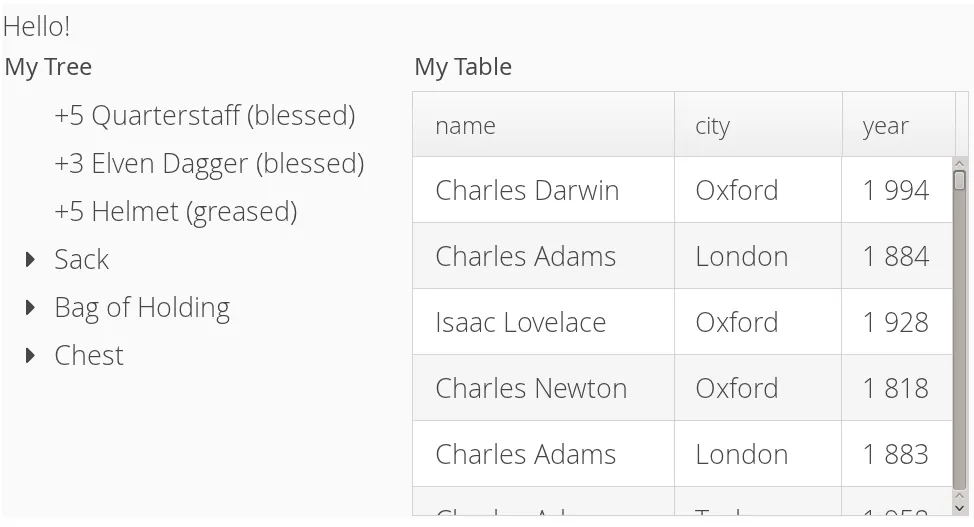ui architecture hierarchical