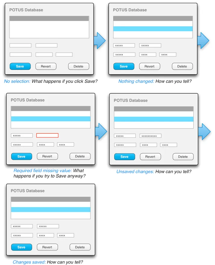 UI without form state indication